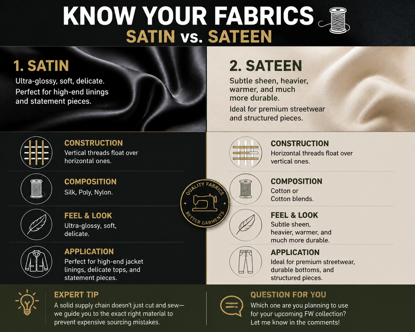 Satin vs Sateen fabric comparison guide for apparel manufacturing